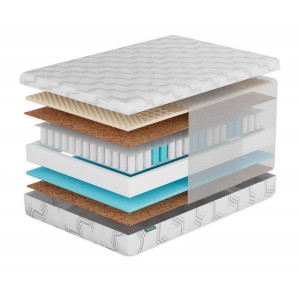 Матрас Фабрика Сна S4 %%GOROD%%