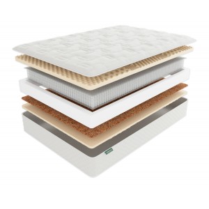 Матрас Фабрика Сна G7 %%GOROD%%