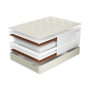 Матрас Фабрика Сна Топ-10 %%GOROD%%