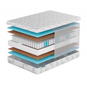 Матрас Фабрика Сна S2 %%GOROD%%