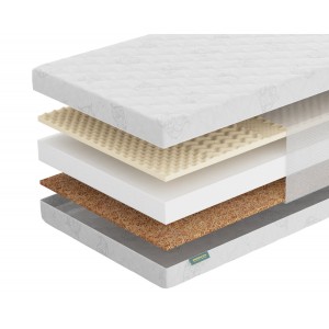 Матрас Фабрика Сна Киндер 6.10 %%GOROD%%