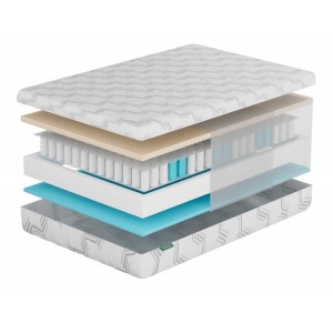 Матрас Фабрика Сна S9 %%GOROD%%