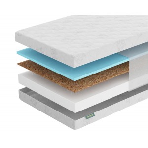 Матрас Фабрика Сна Киндер 4.10 %%GOROD%%