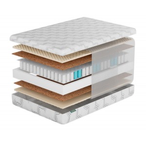 Матрас Фабрика Сна S7 %%GOROD%%