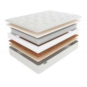 Матрас Фабрика Сна G8 %%GOROD%%